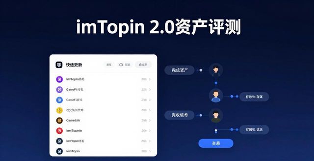 imToken钱包2.0的资产种类支持情况评测_imtoken支持的硬件钱包_钱包类型