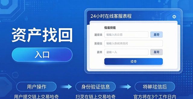 了解imtoken官网网址的用户援助计划_援助平台_援助app软件下载