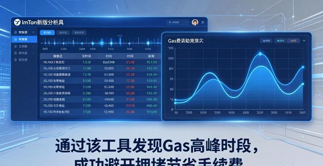 可视化数据分析是什么意思_imToken最新版的可视化分析工具与数据_数据可视化api