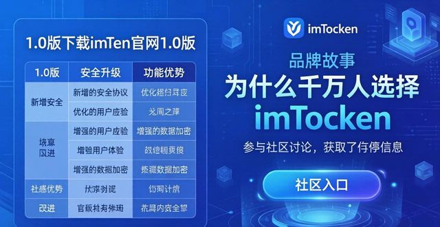 力がある_如何在imToken官网下载1.0版中提高品牌影响力？_力になれる