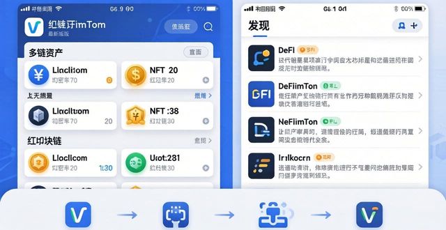 投资网站_投资网址_如何通过最新imToken官网下载分享投资知识？