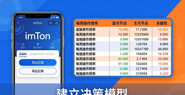 imToken免费版看历史记录，辅助你的每一步决策