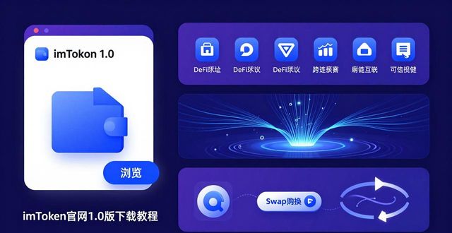 链商app官方下载_学习如何通过imToken官网下载1.0版整合价值链?_链商城app