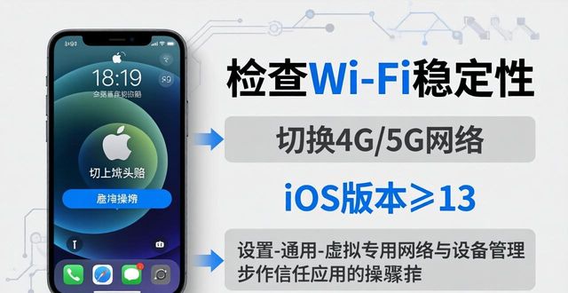ios15.1下载出错_imToken最新苹果下载失败原因分析_下载ios失败