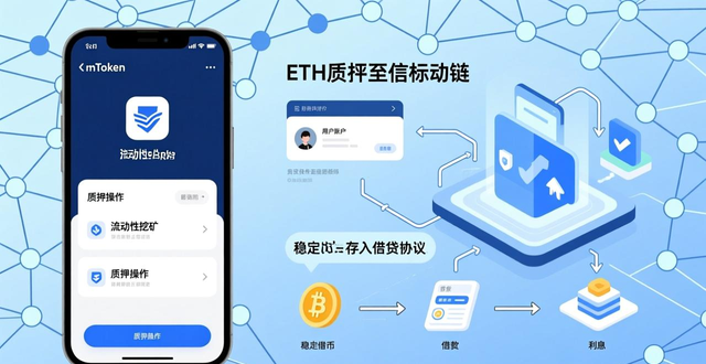 imToken钱包教程：安全理财与长期增值，区块链收益指南
