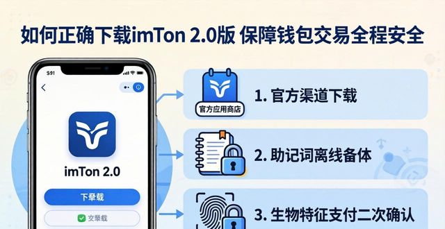 如何正确下载imToken 2.0版 保障钱包交易全程安全