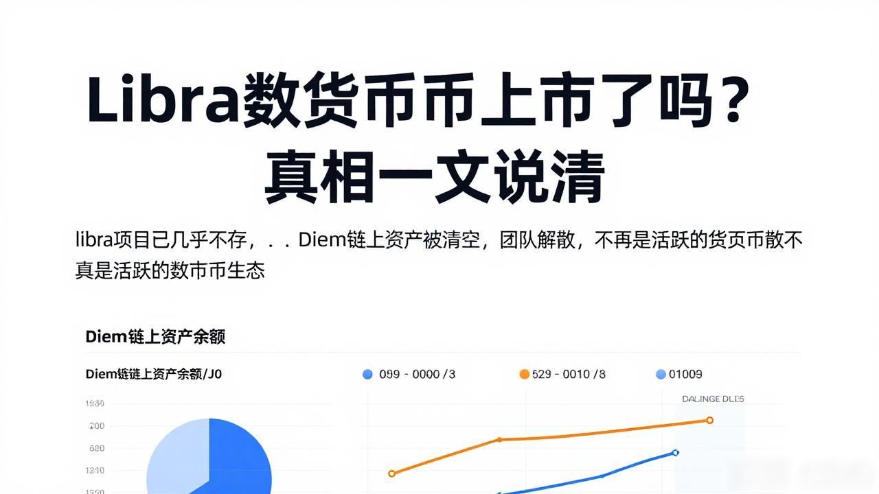 Libra数字货币上市了吗？真相一文说清