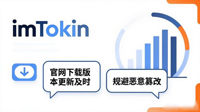 调查满意度方案_满意度调研方案模板范文_最新imToken下载安装的用户满意度调研与结果