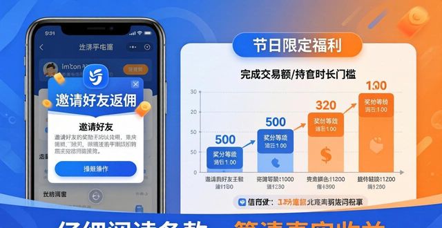 imToken官方下载促销活动全剖析：值得参与吗？