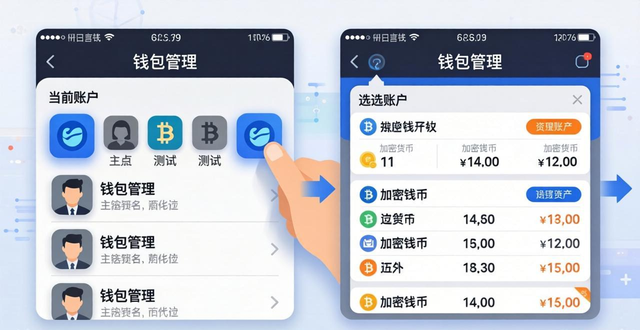 imToken钱包多账户管理指南：快速创建切换，资产隔离更安全