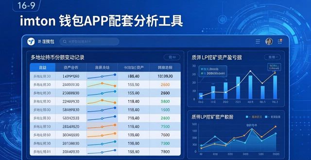 imToken钱包APP市场全评测 实用分析工具使用指南