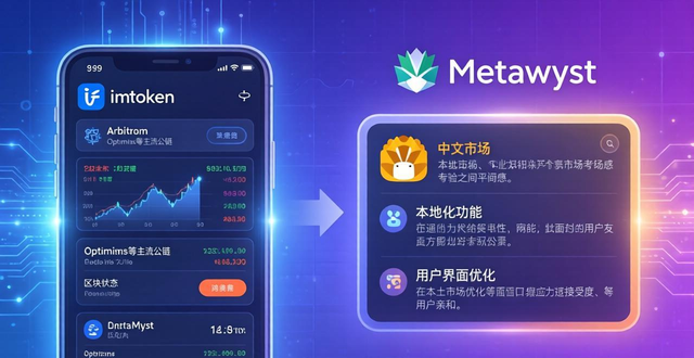 imToken钱包下载攻略：安全渠道与最新市场反馈
