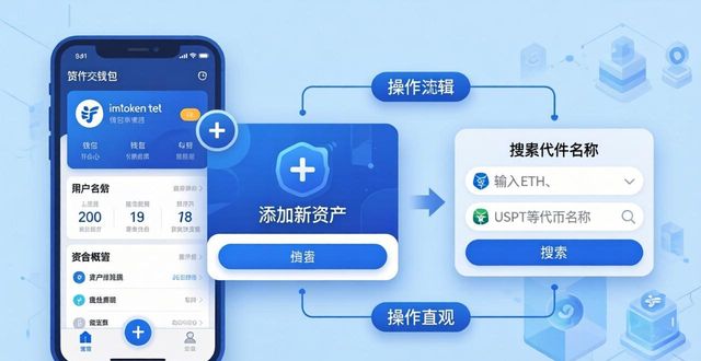 imToken下载后如何管理资产？三步搞定