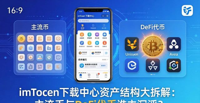 imToken下载中心资产结构大拆解：主流币与DeFi代币谁主沉浮？