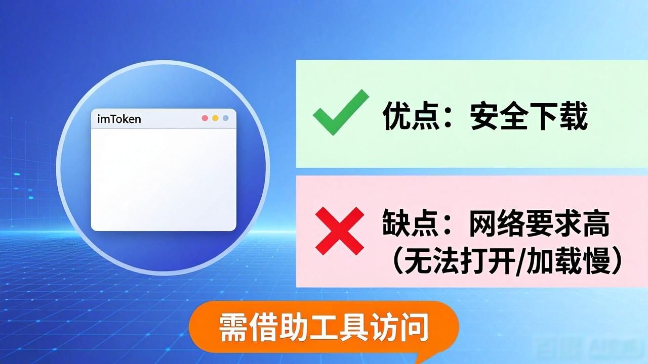 新手必看！imToken官网下载的优缺点真实分享