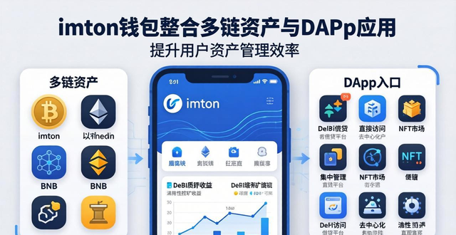 imToken钱包整合多链资产与DApp，提升管理效率