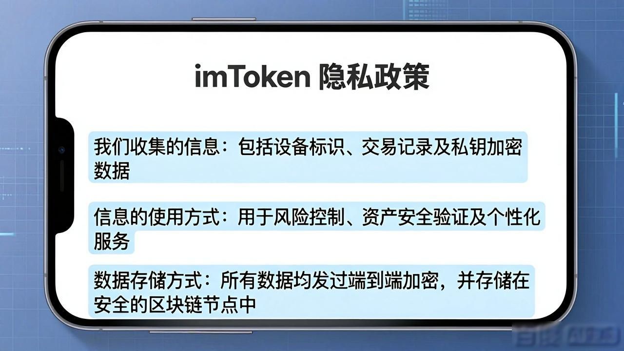 imToken隐私政策在哪看？3步找到官网入口