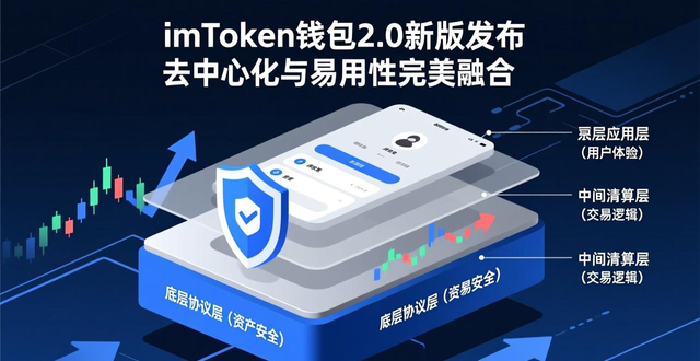 imToken钱包2.0新版发布 去中心化与易用性完美融合