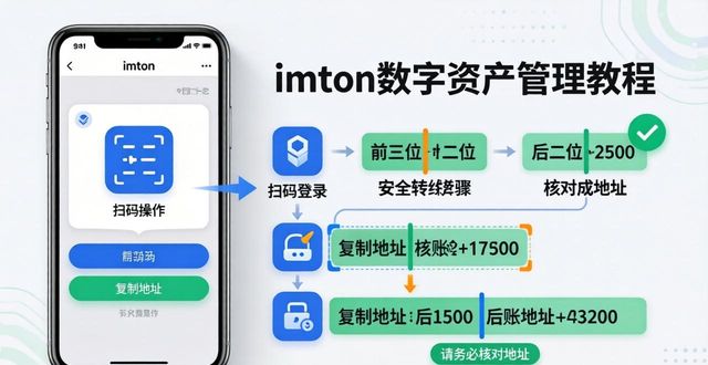 imToken下载后怎么管好你的数字资产
