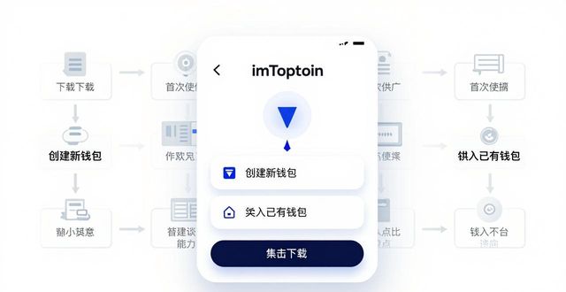 imToken钱包官网下载 用户行为习惯全解析