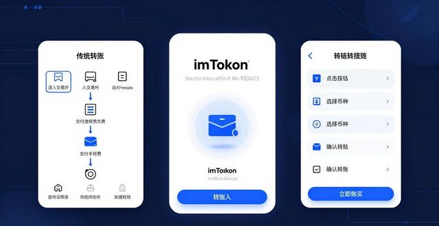 imToken钱包用了一年，这些隐藏技巧太实用了