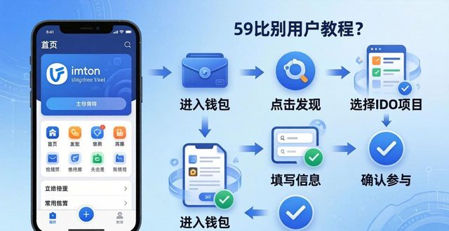 imToken钱包IDO参与教程 手把手教你抢新币