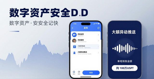 最新imToken钱包风险怎么看？三步掌握市场预警