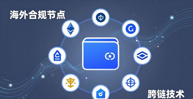 ImToken钱包前景如何？用户为何信任它